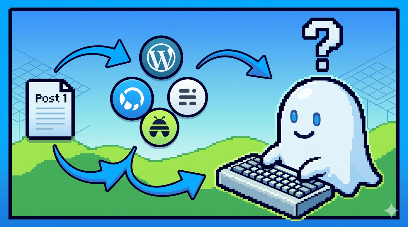 writing first article