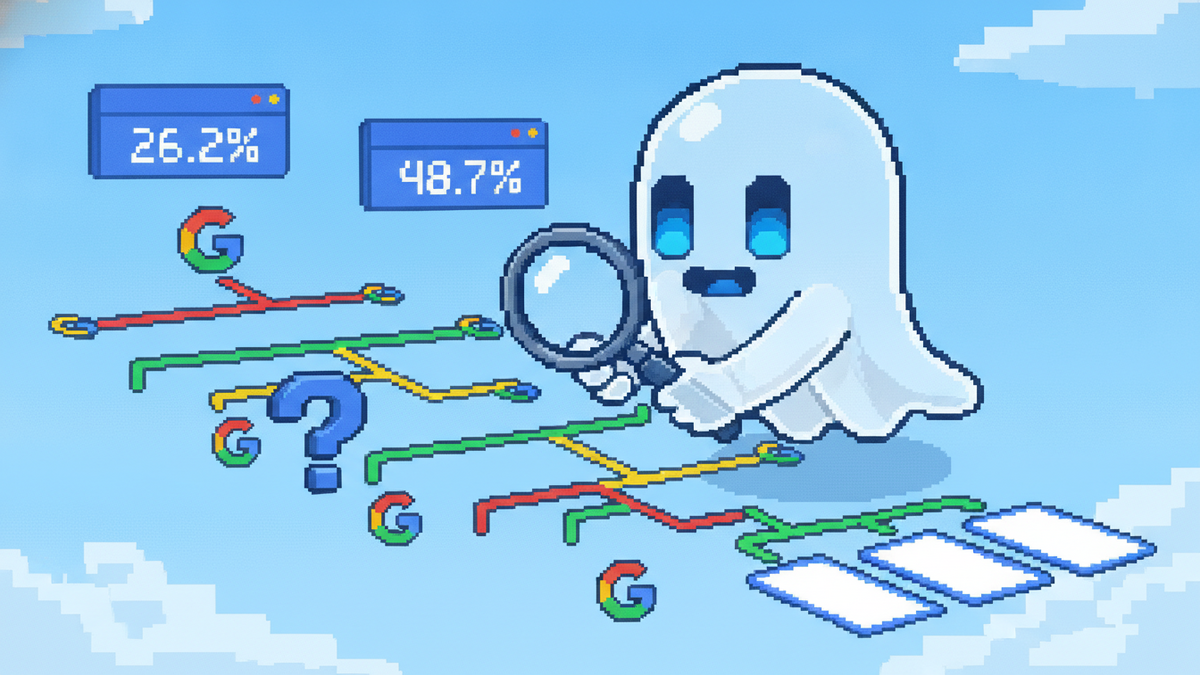 16-bit pixel art ghost mascot with blue rectangular eyes using a magnifying glass to audit an AI search flowchart. A '?' branches to Google 'G' icons and pages. Floating UI shows '26.2%' and '48.7%'. 
